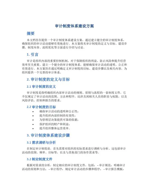审计制度体系建设方案