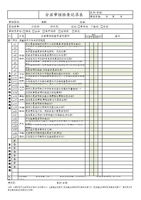 分层审核检查表(班组级)