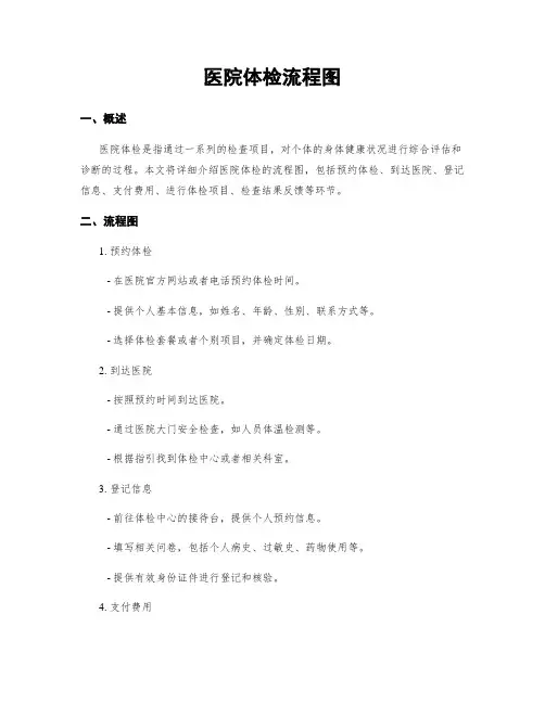 医院体检流程图