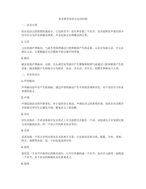 语音教学知识点总结归纳