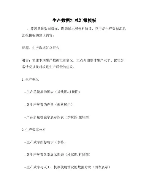 生产数据汇总汇报模板