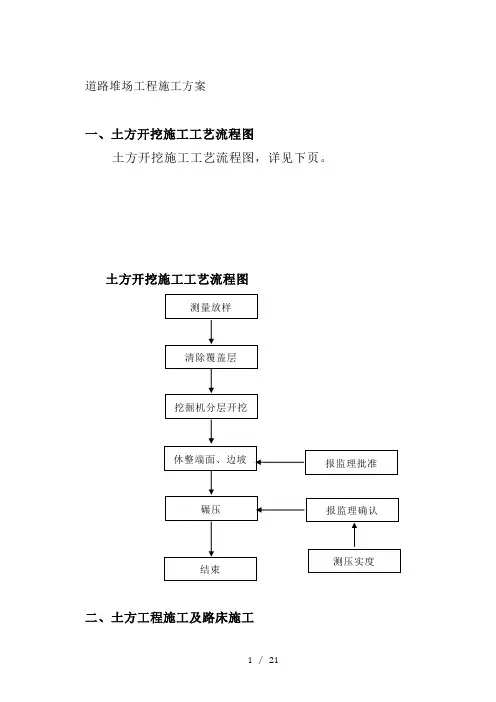 集装箱堆场及道路工程施工组织设计