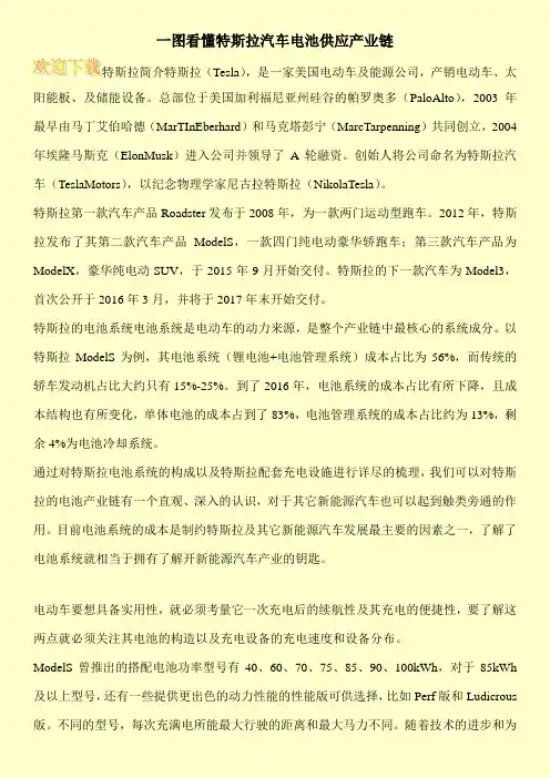 一图看懂特斯拉汽车电池供应产业链