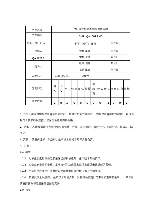 SMP-QA-0035-00供应商评估批准标准管理规程
