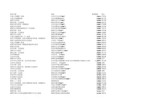 全国各省市医院档案大全_湖南医院名录