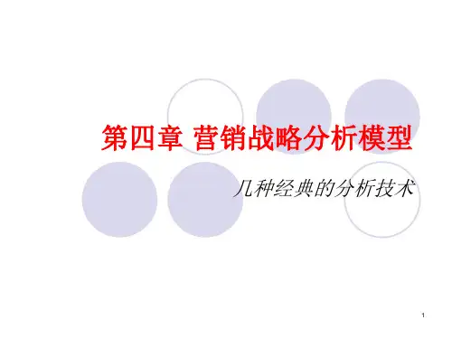 营销战略分析模型PPT课件