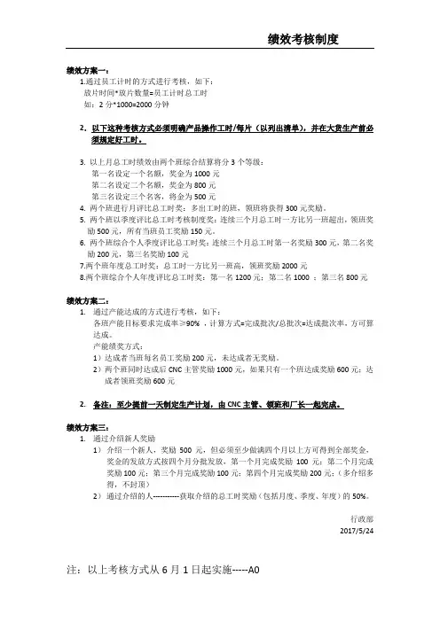 CNC绩效考核制度