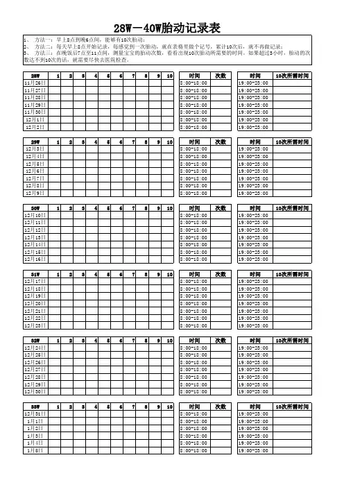 胎动记录表和生产用品准备表