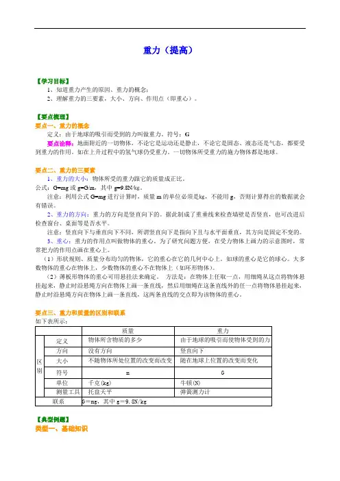 初二物理经典 重力(提高) 知识讲解