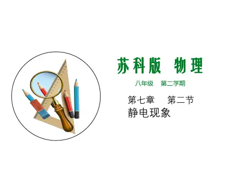 7.2静电现象-八年级下册物理同步备课课件(苏科版)