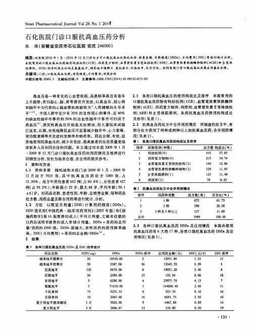 石化医院门诊口服抗高血压药分析