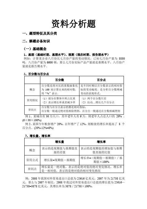 资料分析题讲义