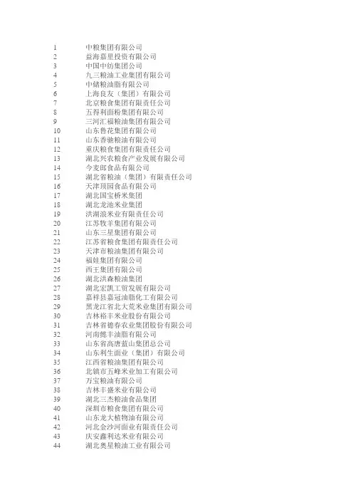 粮油企业100强名单