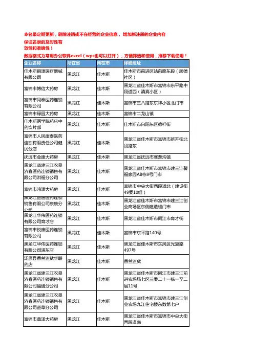 2020新版黑龙江佳木斯中药饮片企业公司名录名单黄页联系方式大全57家