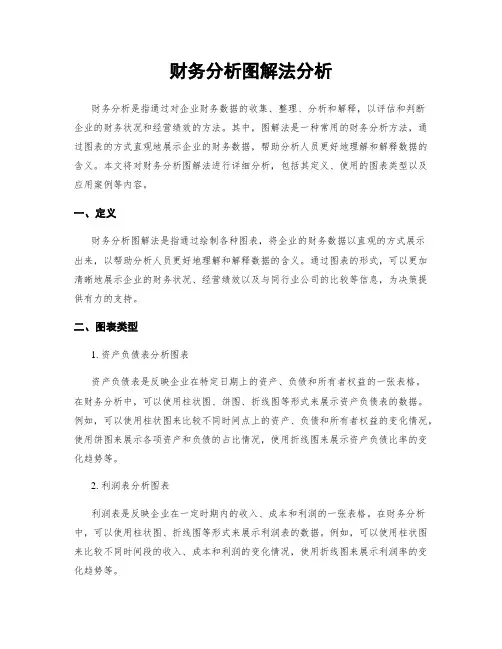 财务分析图解法分析