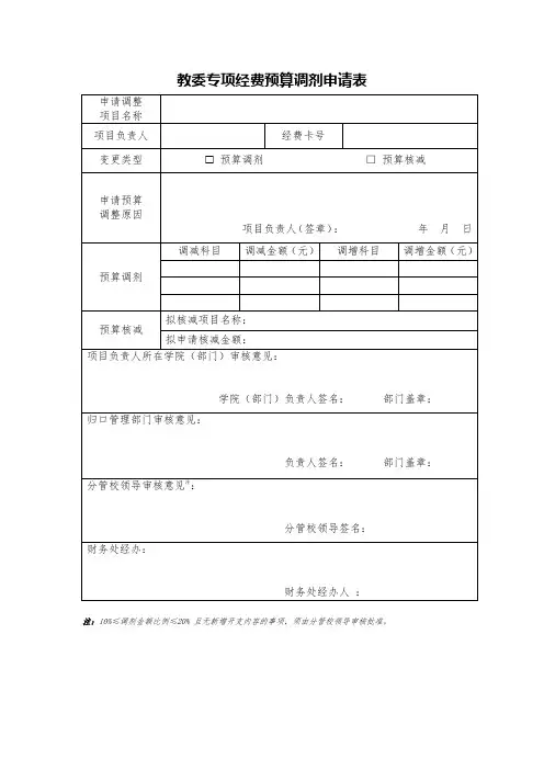 教委专项经费预算调剂申请表