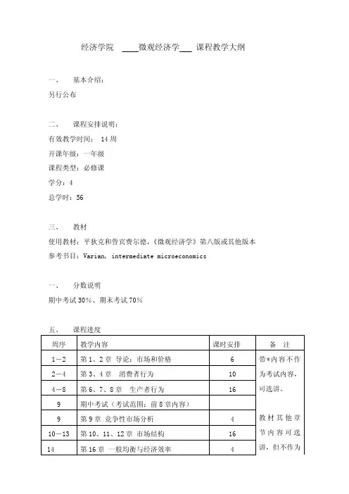 微观经济学-厦门大学经济学院