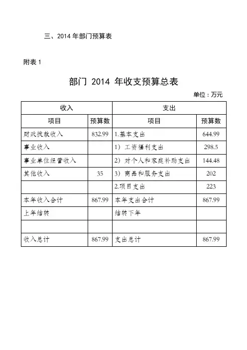 三、2014年部门预算表