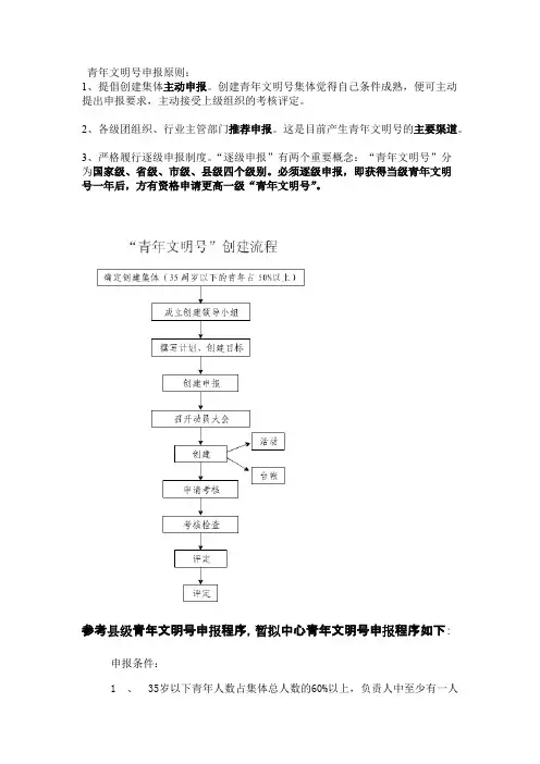 青年文明号申报程序【最新】