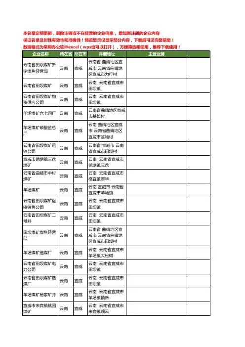 新版云南省宣威煤矿工商企业公司商家名录名单联系方式大全21家