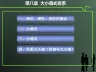 基础乐理第八章 大小调式体系分析
