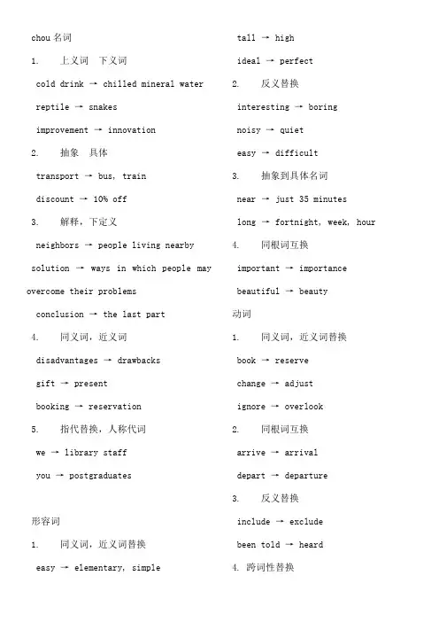 雅思听力最常见同义替换汇总
