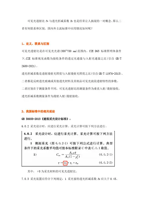 可见光透射比vs透光折减系数,你搞清楚了吗？