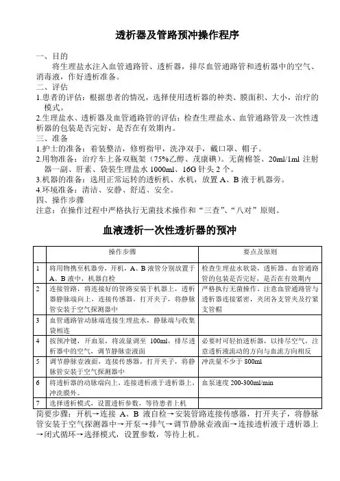 血液透析操作流程