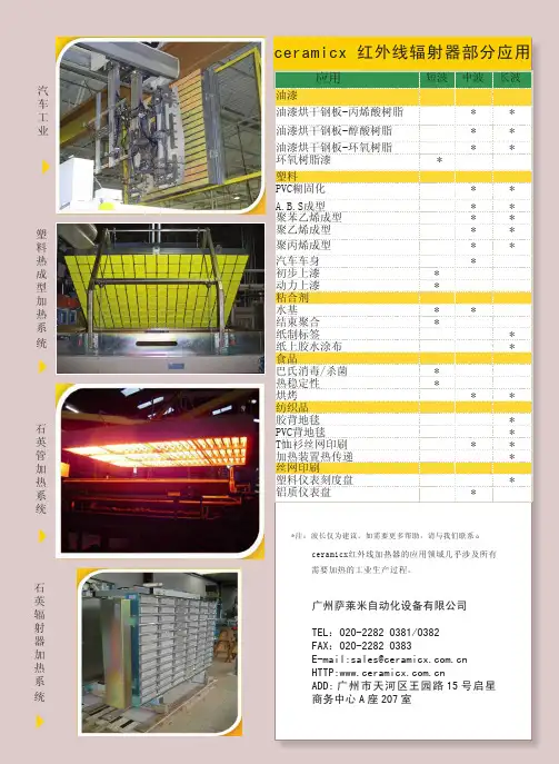ceramicx爱尔兰进口红外线加热器资料