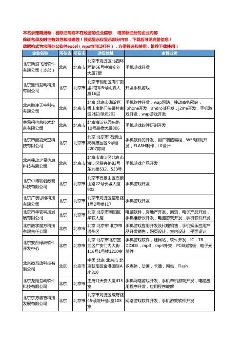 新版北京市手机游戏开发工商企业公司商家名录名单联系方式大全21家