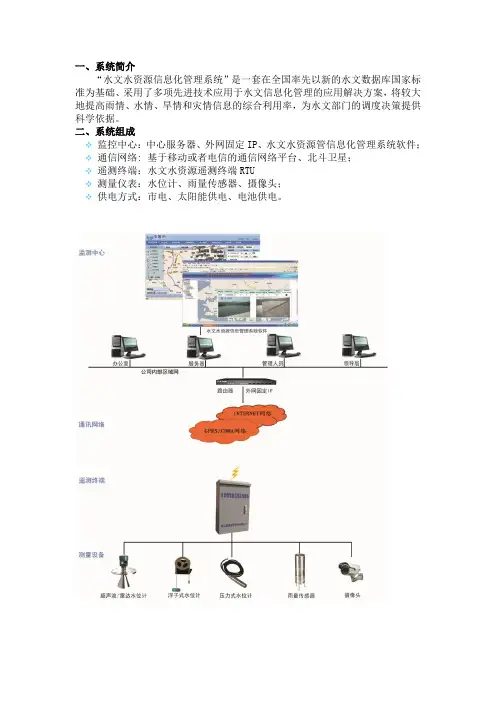 水文水资源信息化管理系统