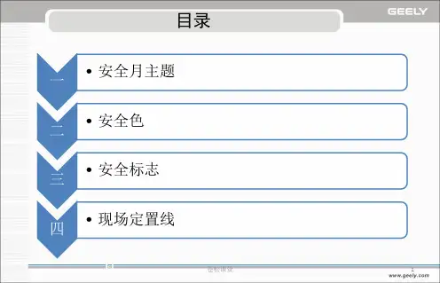 工厂安全警示标志及现场定置线专题培训专业教学