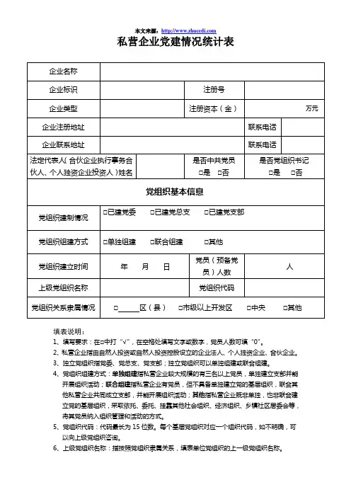 个体工商户党建情况统计表