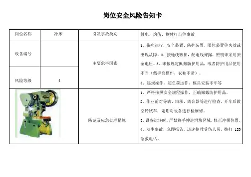 冲床安全风险告知卡