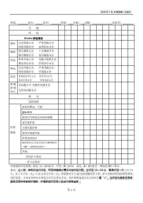 压疮风险评估单(新)