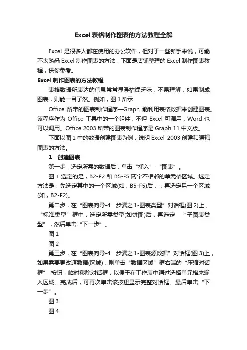 Excel表格制作图表的方法教程全解_excel表格如何制作图表