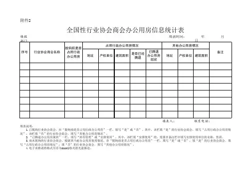 全国性行业协会商会办公用房信息统计表