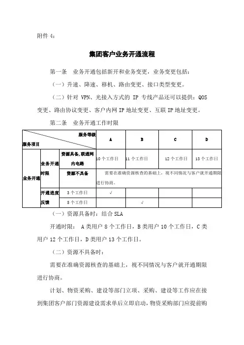 集团客户业务开通流程