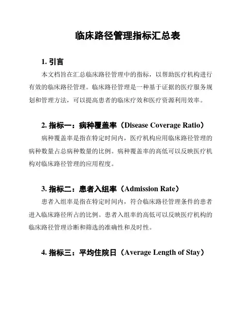临床路径管理指标汇总表