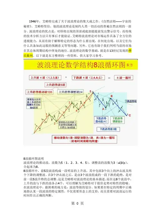 波浪理论循环图解-19页word资料