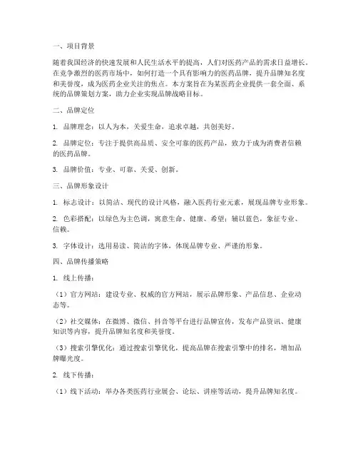 医药品牌策划方案