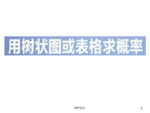 用树状图和列表法计算概率  ppt课件