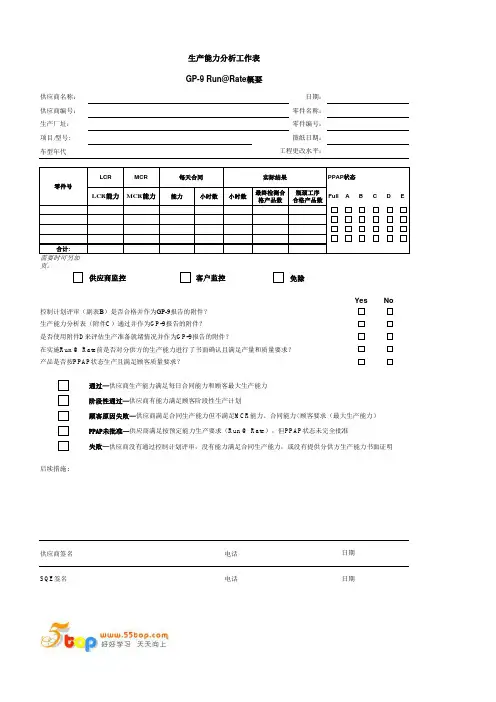 供应商生产能力分析工作表