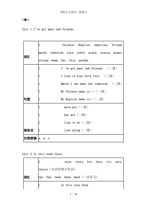 剑桥少儿英语二级重点