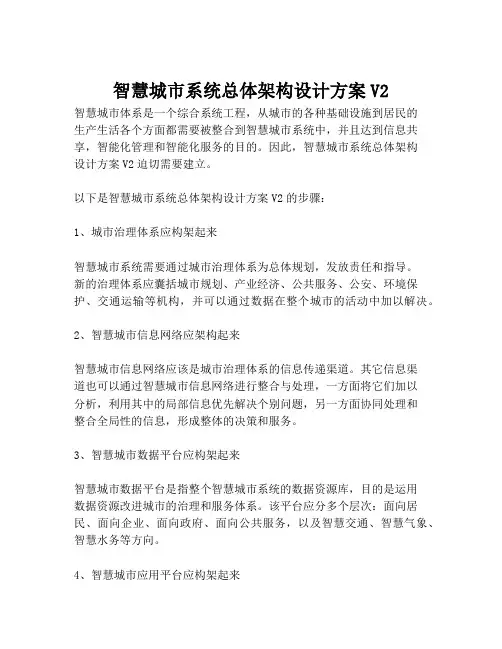 2023-智慧城市系统总体架构设计方案V2-1