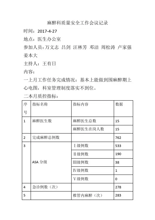 4麻醉科安全与质量控制会议记录