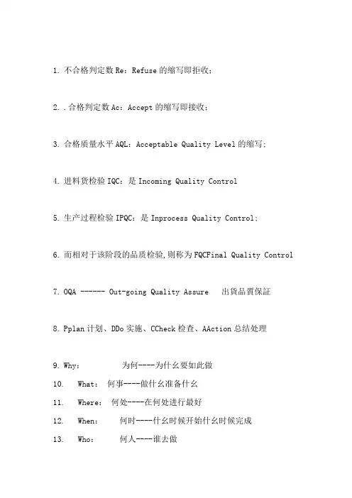 品质管理专用英语