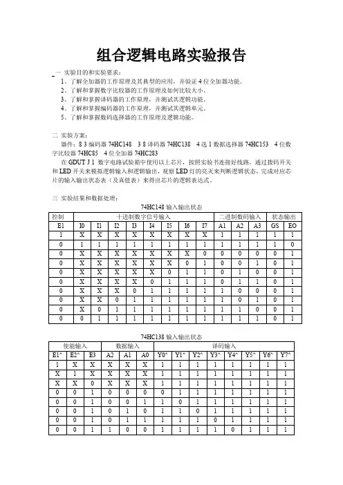 组合逻辑电路实验报告