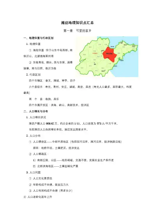 潍坊地理知识点汇总Word版