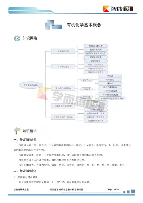 有机化学基本概念